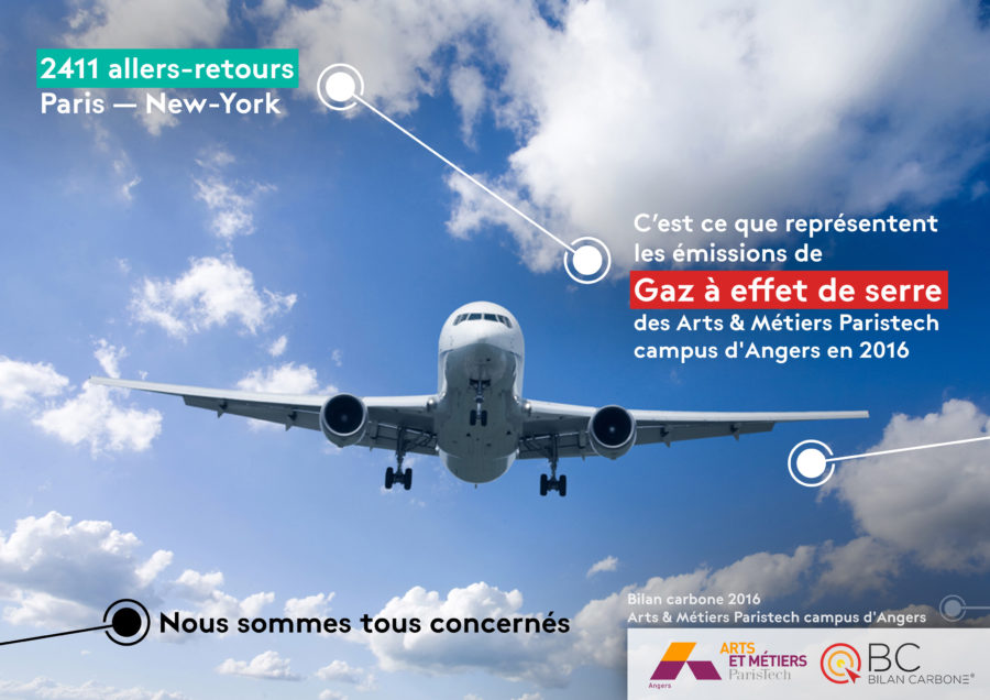 BilanCarbone_Affiche3