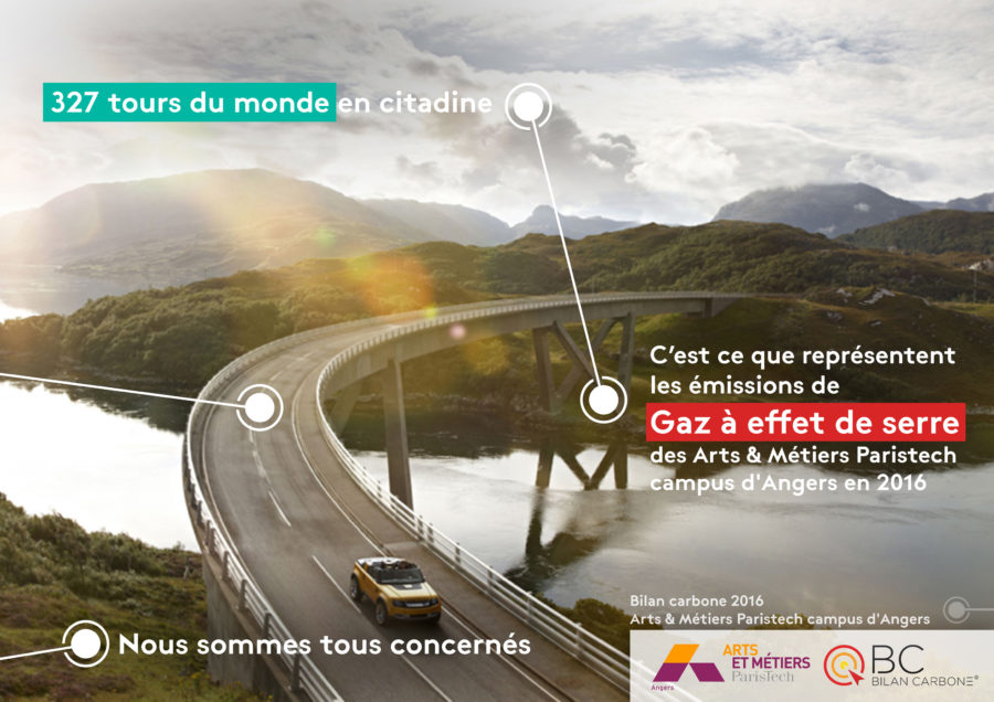 BilanCarbone_Affiche4